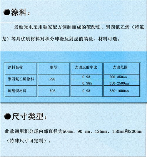 景頤光電積分球 專業廠家，提供多圖展示與認證咨詢服務